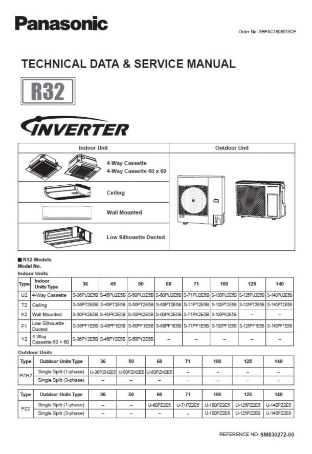 S-50PU2E5B, S-60PU2E5B, S-71PU2E5B, S-100PU2E5B, S-125PU2E5B, S-140PU2E5B